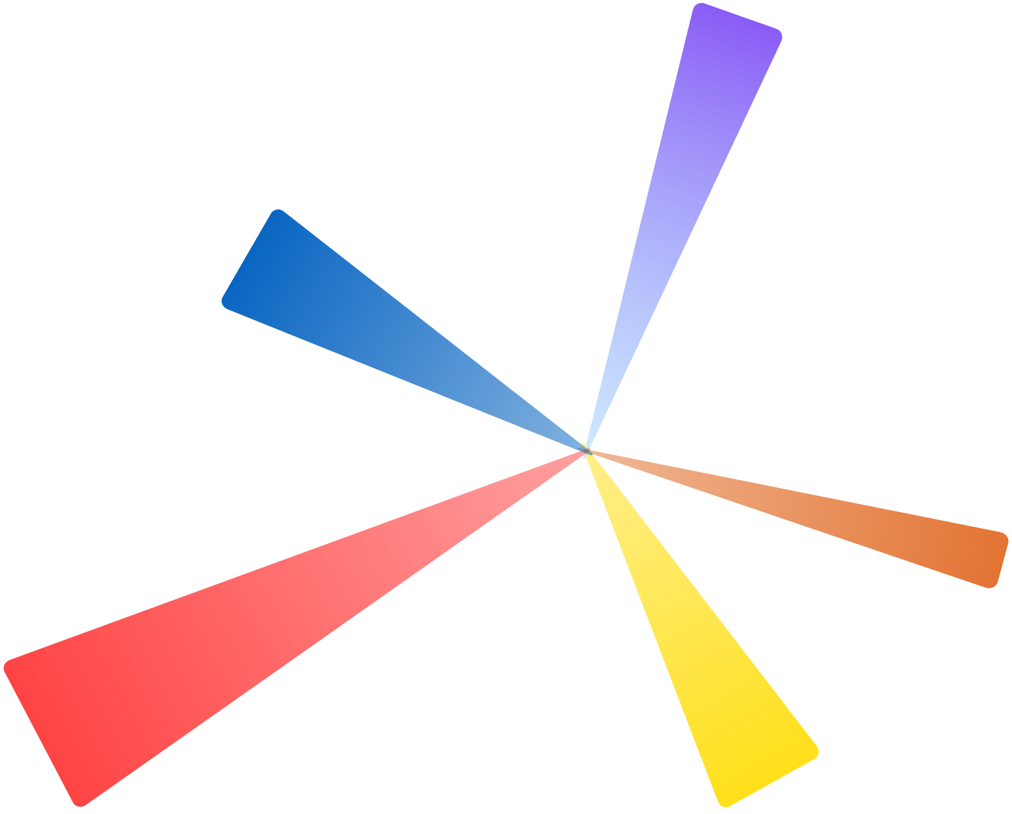 Nexus